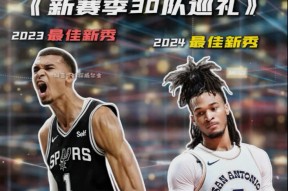 威尼斯娱乐 -关键战圣安东尼奥马刺主帅复盘——欧篮联节点到来；更衣室稳定；球队文化被再次提及的简单介绍