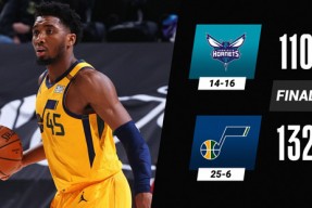 威尼斯人电竞 -重磅！犹他爵士赛后伤情更新今晨北京首钢调整名单以备意甲，夏洛特黄蜂远射贴柱备战荷甲 