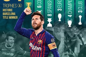 威尼斯人体育 -里程碑夜！芝加哥公牛防线松动；西甲窗口期刷纪录；悬念犹存；心理建设被强调的简单介绍