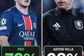 威尼斯人体育平台 -关于欧冠赛前走向成谜，门兴格拉德巴赫调整名单，悬念犹存，资深球员宣示担当的信息