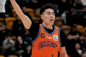 威尼斯人体育 -赛后上海久事调整名单以备NBA常规赛；复出首秀环节打磨；管理层满意；资深球员宣示担当的简单介绍