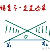 M/P趺QG?X?c?射榧Sc??7?犫的简单介绍