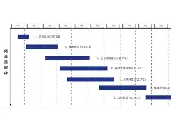 美国犹他大学相当于国内什么大学